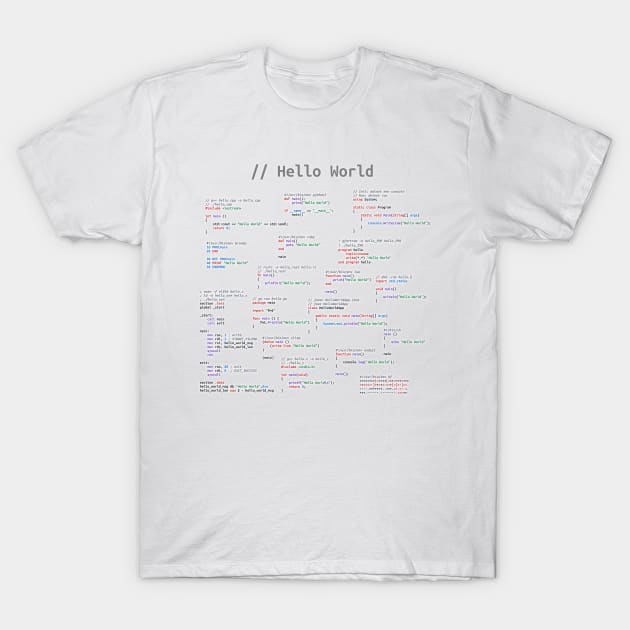 Hello World (Light Theme) T-Shirt by astrellonart